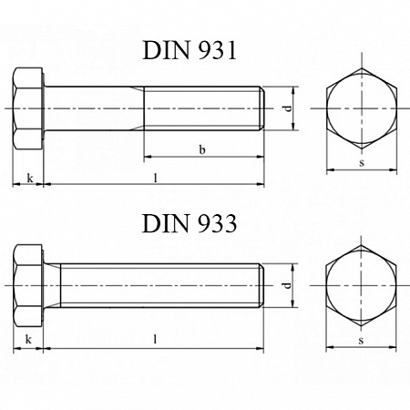 Болт DIN 933 (М6х14)